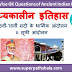 सूफी आंदोलन GK Questions SET 3