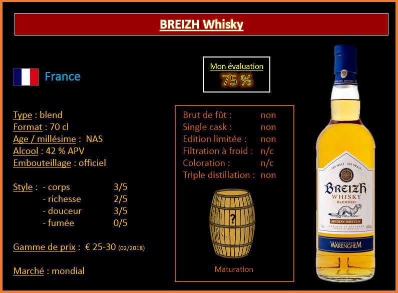 Armorik Breizh Whisky Breton Blended, Fiche produit