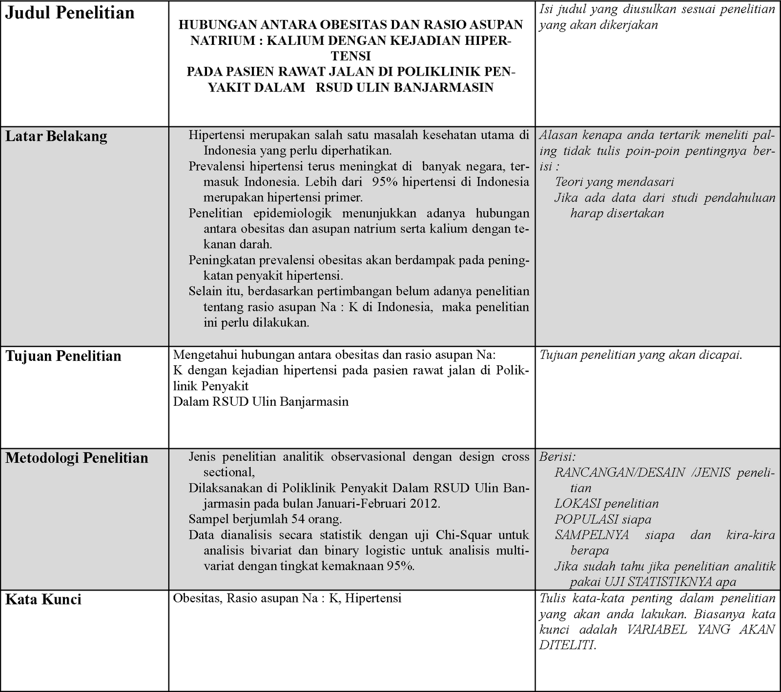 format resume jurnal penelitian contoh jurnal penelitian gizi contoh su format resume jurnal penelitian contoh jurnal penelitian gizi contoh su