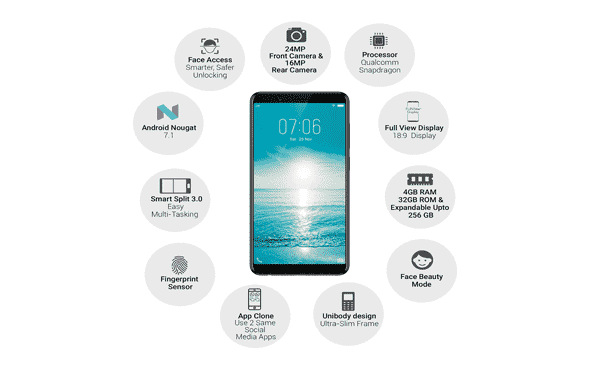 Vivo V7 - Price In India And Full Specifications Vivo V7 - Price In India And Full Specifications