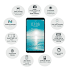 Vivo V7 - Price In India And Full Specifications