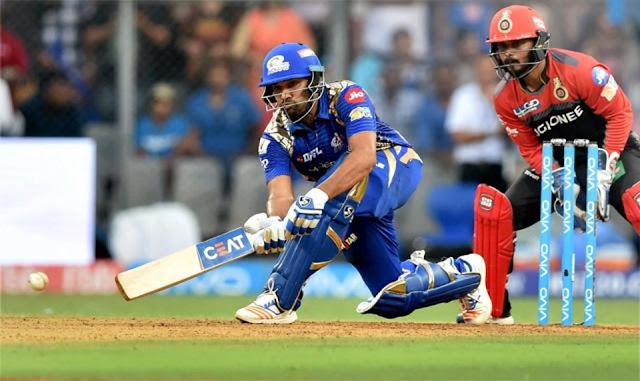 Rohit Sharma Rohit Sharma