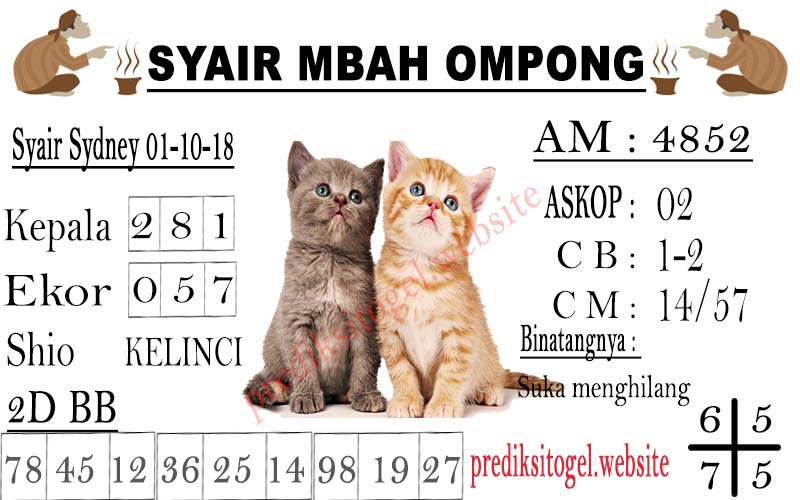 Bocoran Sydney 1 Oktober 2018 Kode Syair Sgp Hk Sd Motesia
