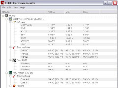 Software Gratis Monitoring Suhu Hardware PC