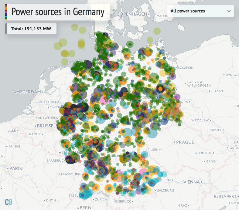 How Germany generates its electricity