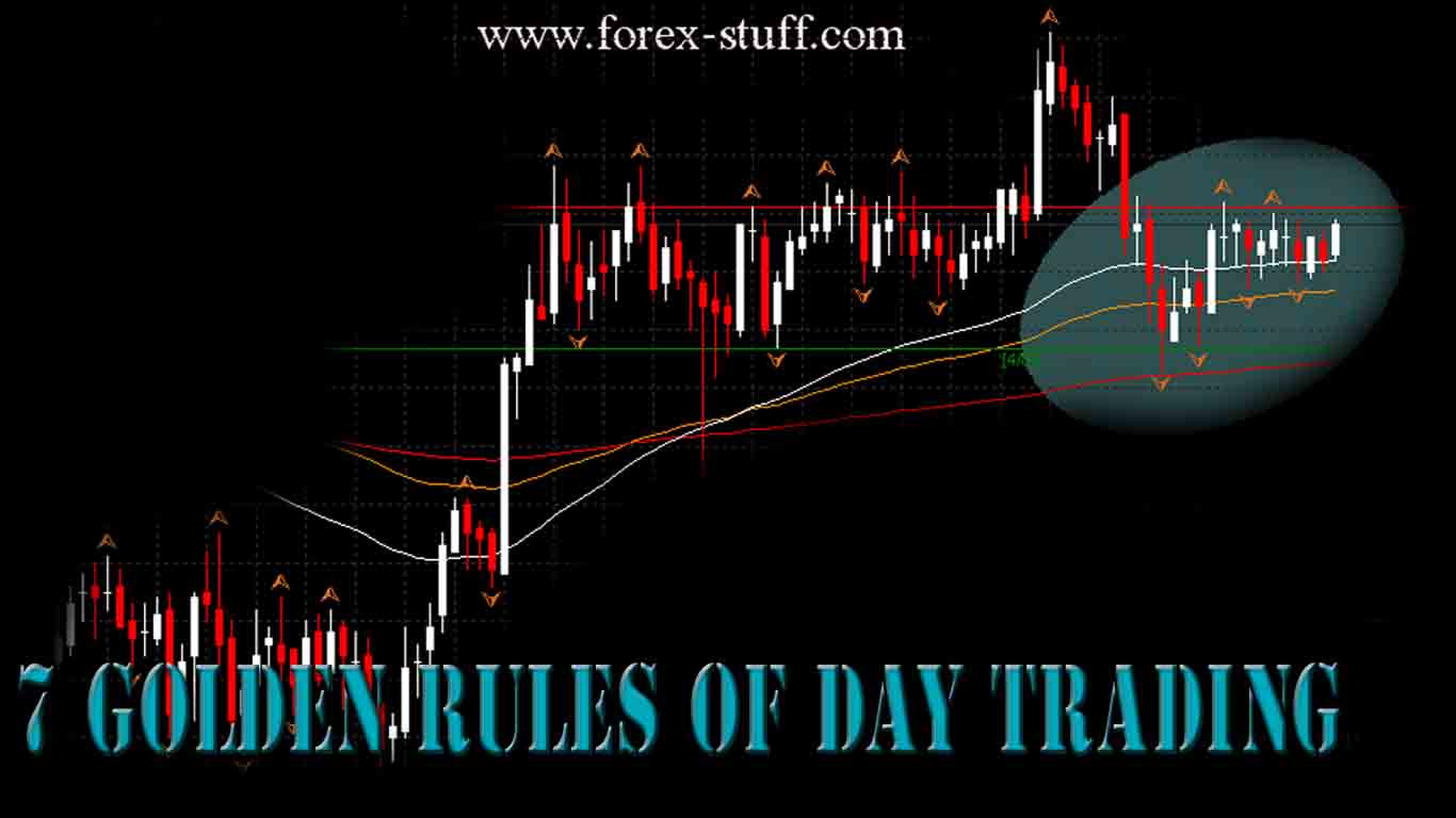 Forex blogspot