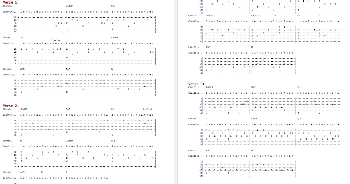 Yiruma Kiss The Rain (Cover + Fingerstyle Tabs