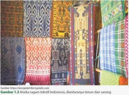 5 contoh kerajinan tekstil modern dan tradisional