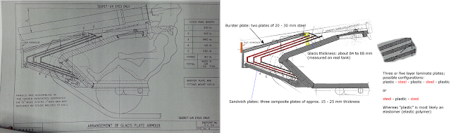 Below The Turret Ring Chobham armor facts and fiction 1