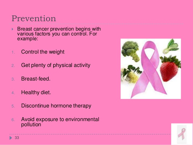 Breast Cancer Prevention The Fmd Decision What You Should Know - b3daa8o