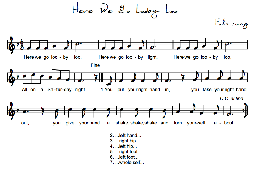 Here We Go Looby Loo - TECHNOLOGI INFORMATION