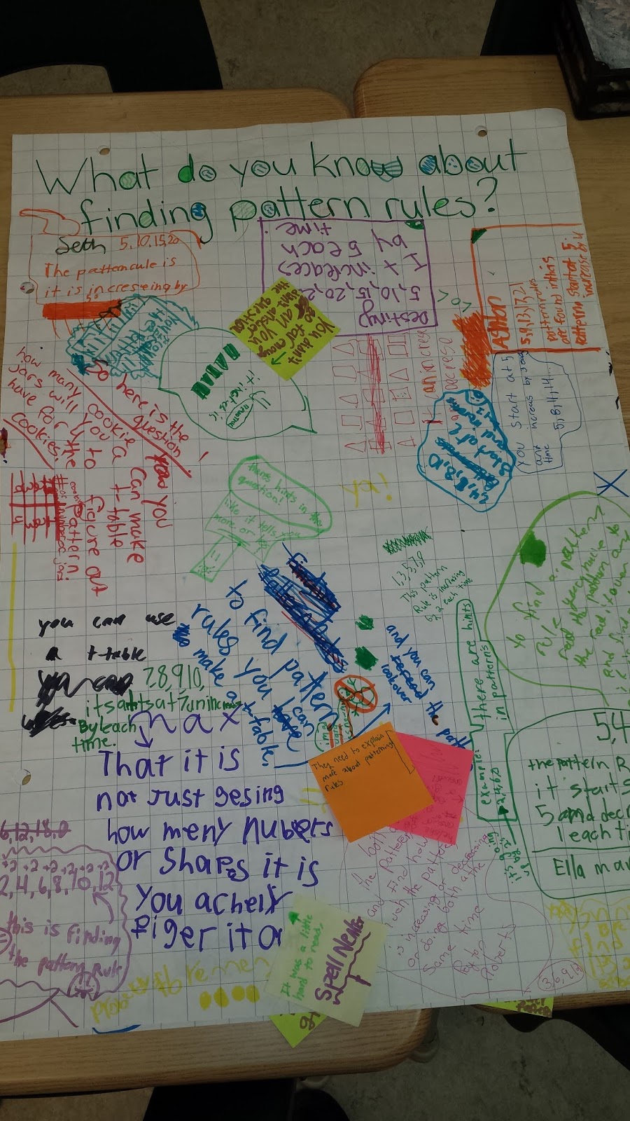 RUNDE'S ROOM: Graffiti Walls for Review
