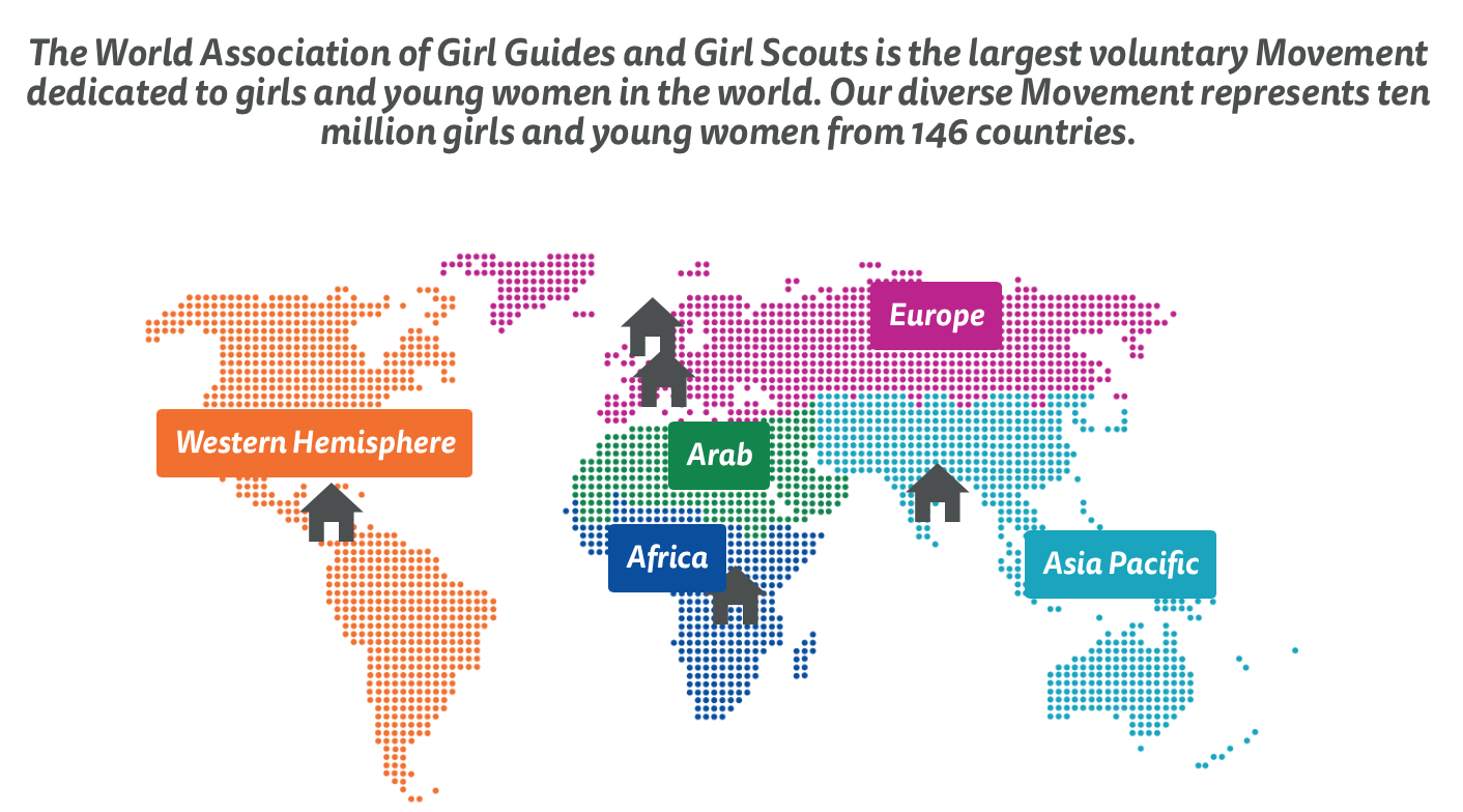 Living by the Guide Law: WAGGGS and World Centres