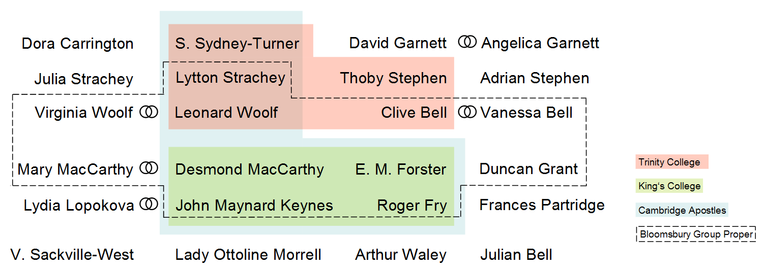 Social Democracy for the 21st Century A Realist Alternative to the