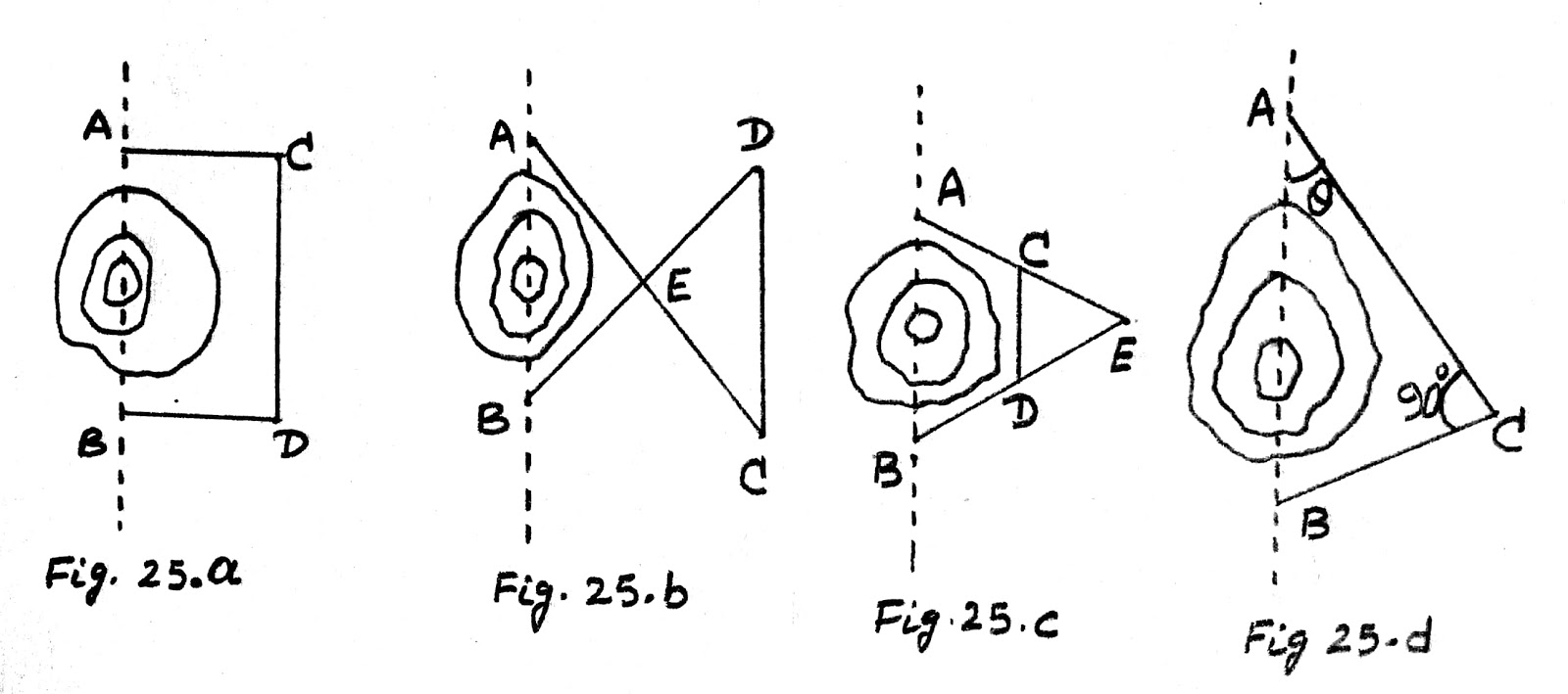 ENGINEERING SURVEY AND ESTIMATING OBSTACLES IN CHAINING
