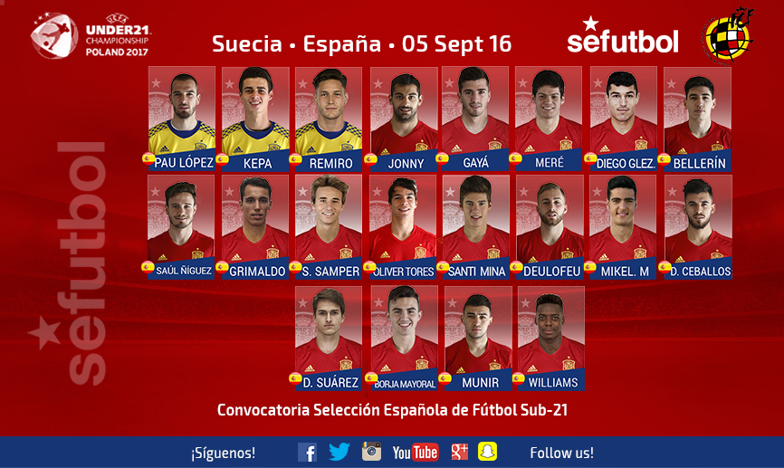 Selección de fútbol sub-21 de españa jugadores