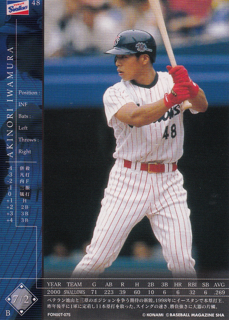 Japanese Baseball Cards Akinori Iwamura