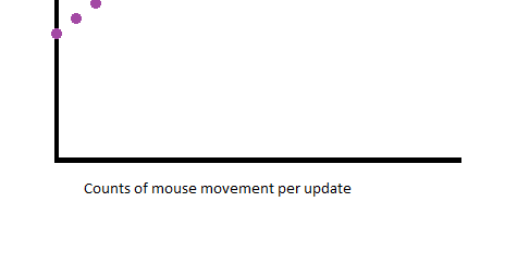 DRIVER POVOHAT'S MOUSE ACCEL WINDOWS 10 DOWNLOAD