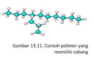 Polimer yang memiliki cabang Polimer yang memiliki cabang