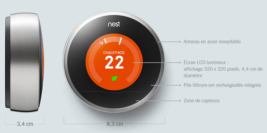 Thermostat Google Nest