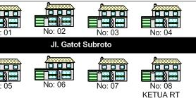 Belajar Network : Contoh Proses Subnetting IP Address