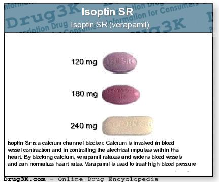 Purchase Isoptin