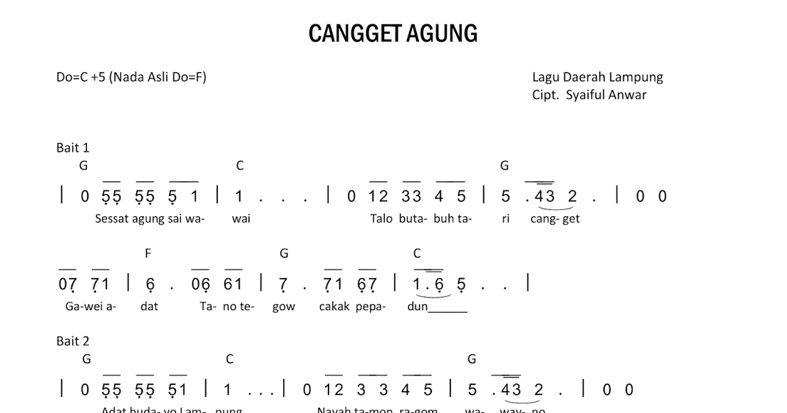 Not Angka Lagu Cangget Agung - Daerah Lampung | Pianika | Recorder