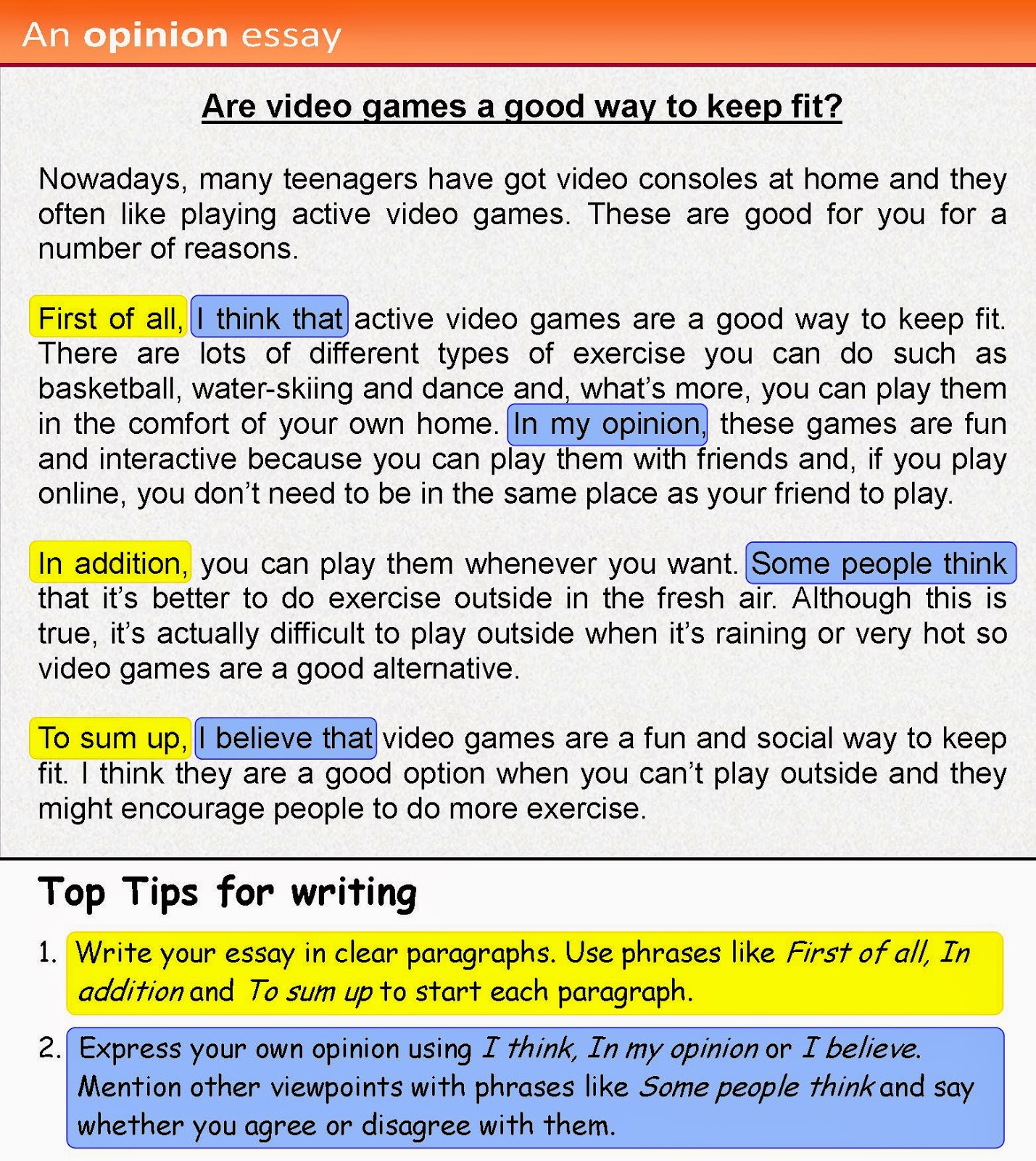 Reading And Writing Production In English Writing An Opinion Essay 