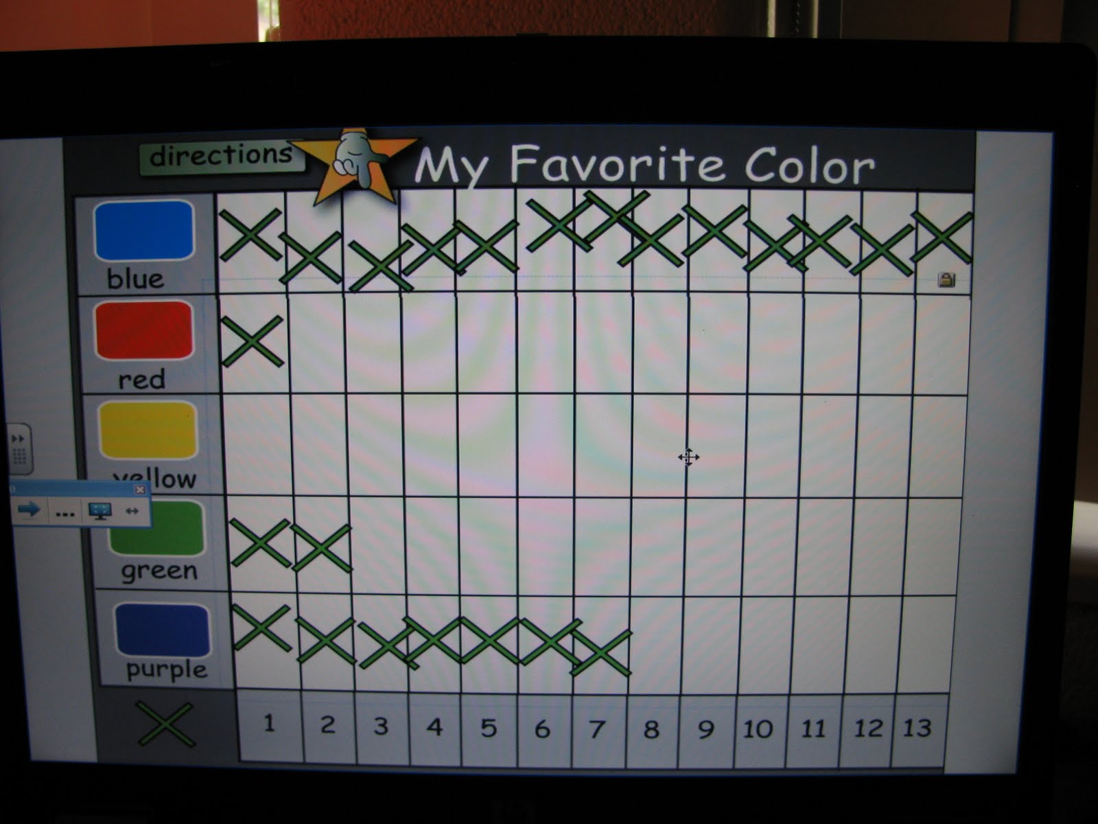 First Grade Gallery Lessons for Little Learners Graphing on the Smart
