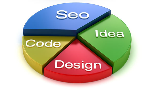 SEO Friendly Design