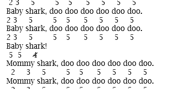 Baby Shark Tangga Nada | not angka pianika lagu baby shark Baby Shark Tangga Nada | not angka pianika lagu baby shark