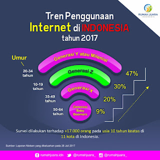 Pentingnya Melek Teknologi Untuk Dunia Pendidikan Pentingnya Melek Teknologi Untuk Dunia Pendidikan