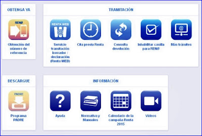 ¿Cómo funciona? ¿Cómo funciona?