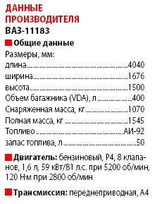 Калина с автоматом