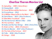 sizzling hot actress, charlize theron, movies list page 3