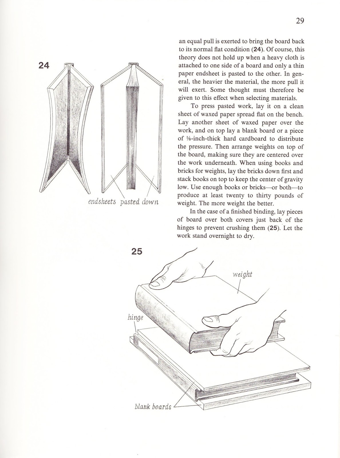 Watson, A.A. - Hand Bookbinding: A Manual of Instruction