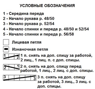 мужской пуловер спицами описание mujskoi pulover spicami opisanie