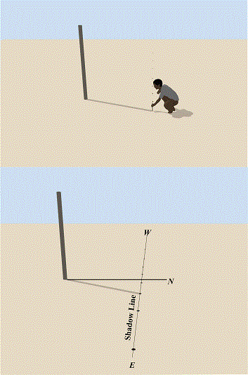 Le secret de l'alignement presque parfait de la Grande pyramide probablement découvert