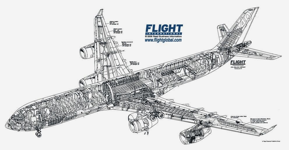 Aircraft Cutaway Drawings