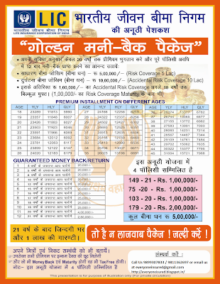 LIC Golden Money Back Best Policy