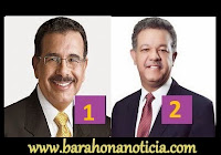 Leonel Fernandez gana encuesta digital con 52% realizada por barahonanoticia.com
