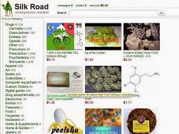 List Of Online Darknet Market