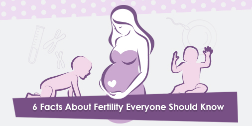 6 Things Everyone Should Know About Fertility