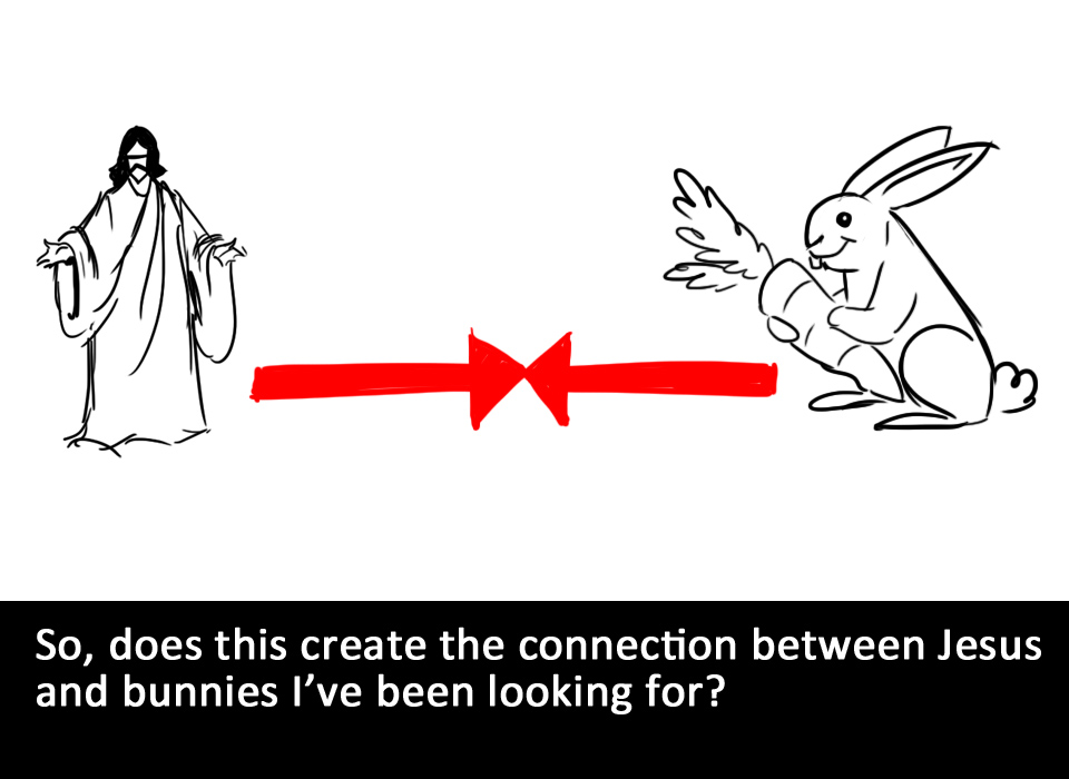 The Story of James: Shallow Thoughts: The link between Jesus and Rabbits
