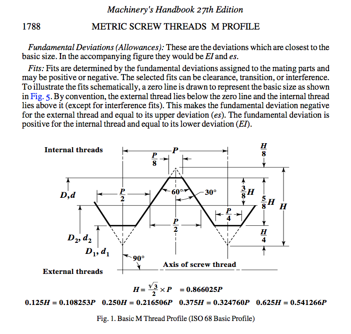 NonStandard Threads with Fusion 360 Schrader to Presta Valve Adapter