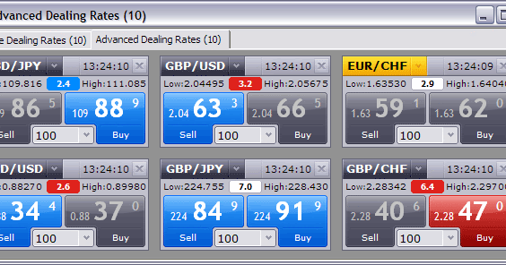 Broker forex luar negri yang recomended