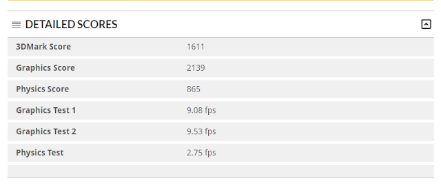 benchmark asus vivobook max x441s benchmark asus vivobook max x441s