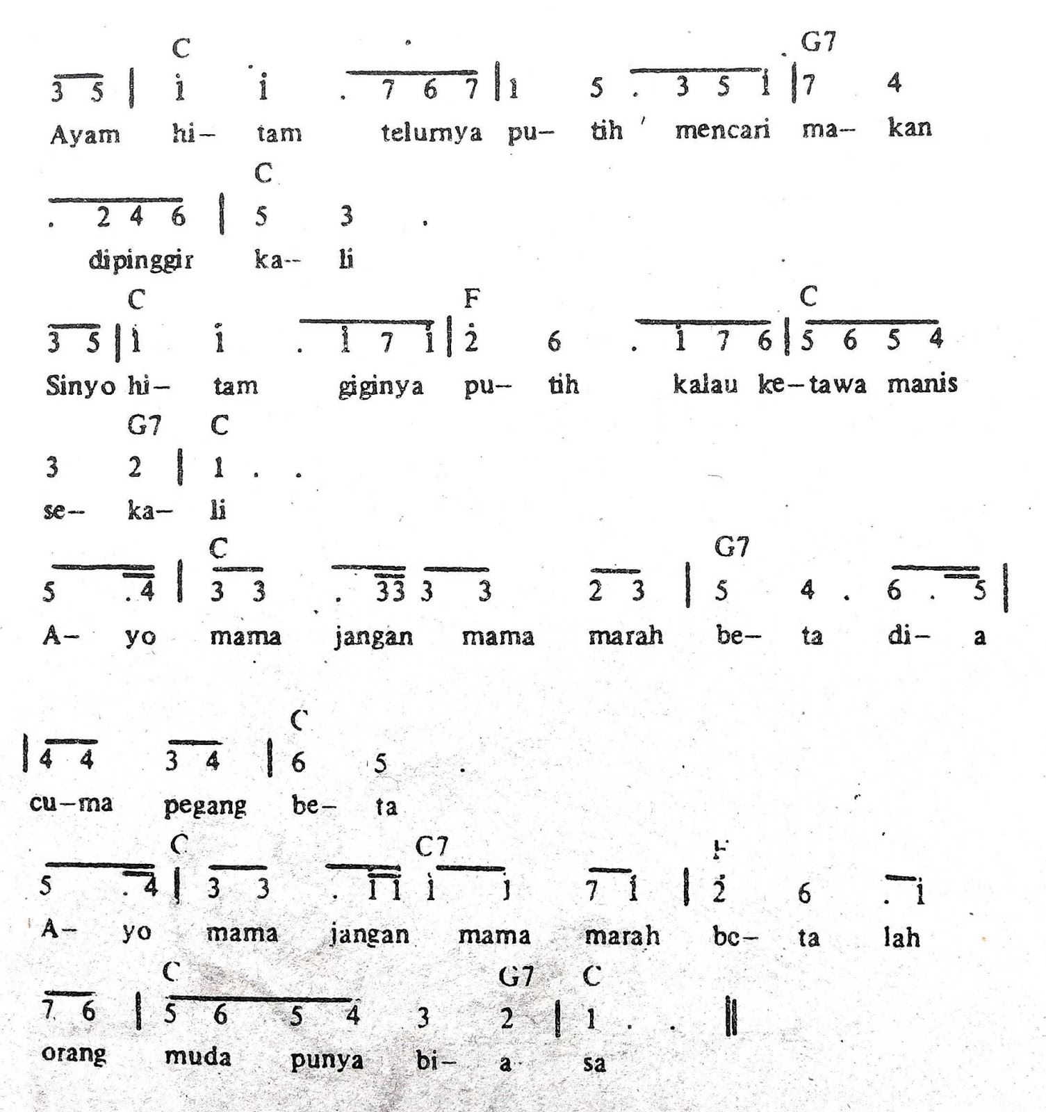 Chord & Arti Lirik Lagu Maluku: Ayo Mama + Not Angka Chord & Arti Lirik Lagu Maluku: Ayo Mama + Not Angka