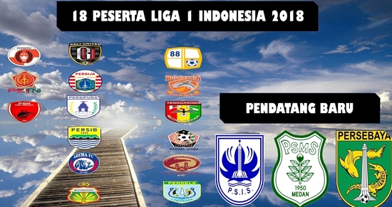 Bhayangkara FC Kontra Persija Awali Liga 1 2018 di SUGBK 