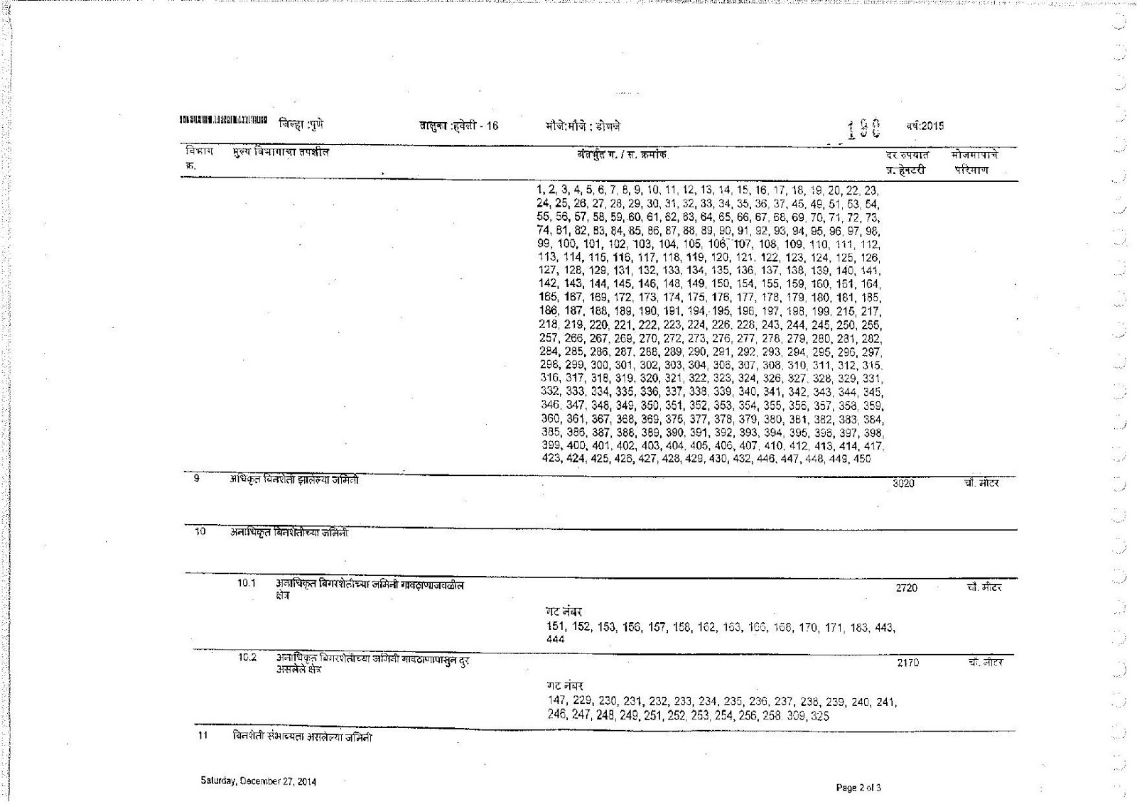46 Donje, Prabhavit Kshetra, Haveli 16 Pune Ready Reckoner 2015 Pune